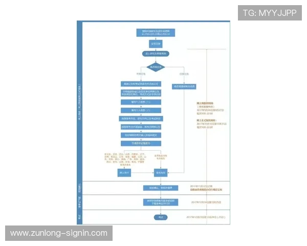 bob综合体育app注册与登录流程详解：新手快速入门指南