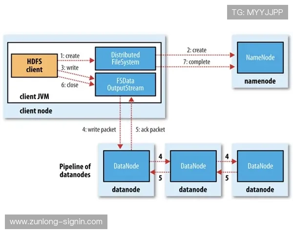 亚博官方：用户注册流程详解与常见问题解答