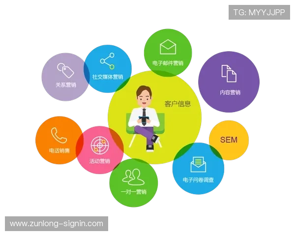 寻找开云登录入口最全指南，开启您的专属云端管理新体验