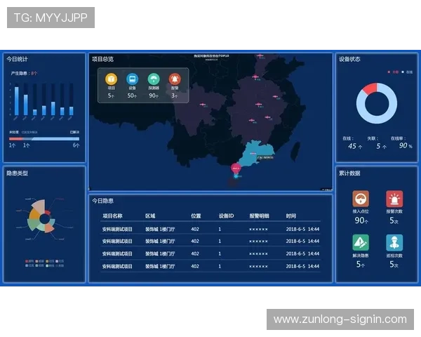 尊龙凯时入口官方公告,及时获取平台最新动态与安全提醒信息 尊龙凯时入口官方公告,及时获取平台最新动态与安全提醒信息
